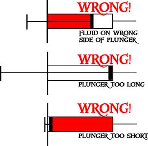 The wrongway to draw syringes