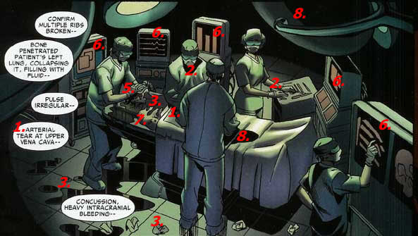 OR Scene from Friendly Neighborhood Spider-Man #3