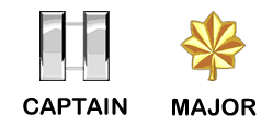 captain and major rank insignia