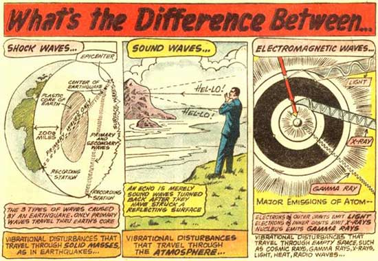 Science! From the Brave and the Bold #55