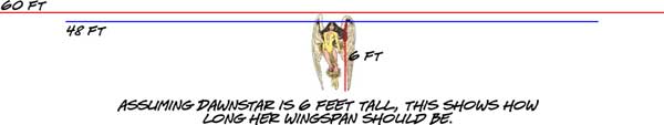 What Dawnstar really needs... wingspans